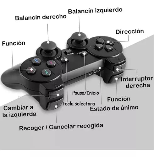 CONSVID™-CONSOLA VIDEOJUEGOS